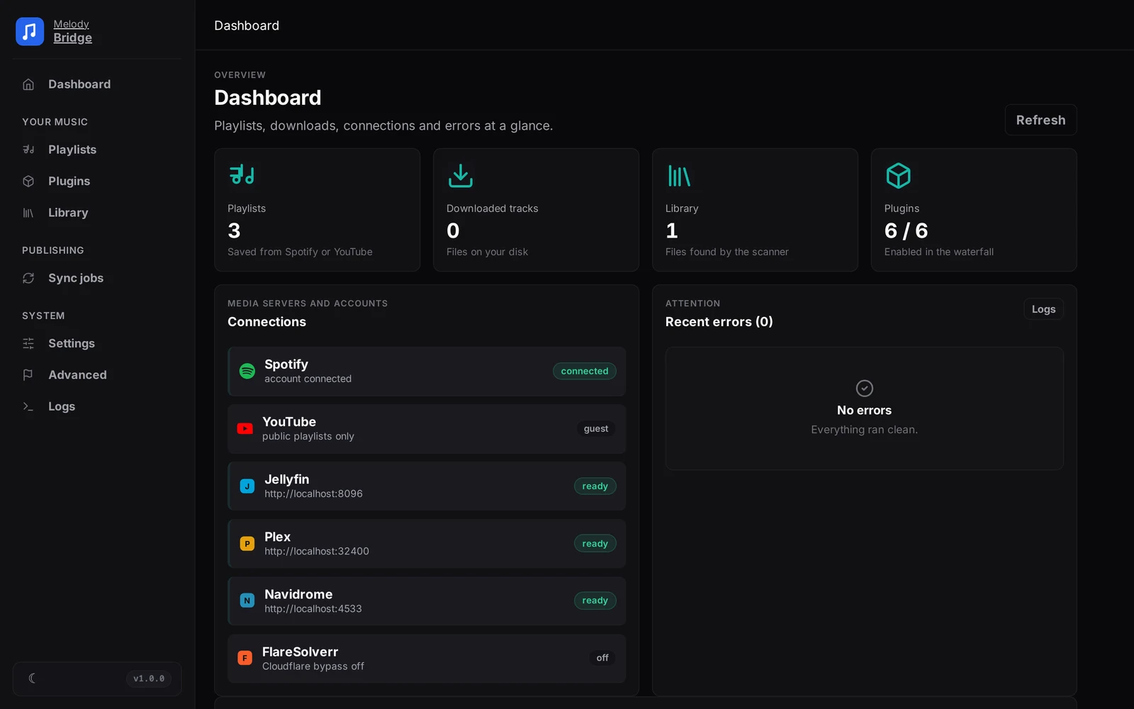 Dashboard with stat cards, connections and recent activity